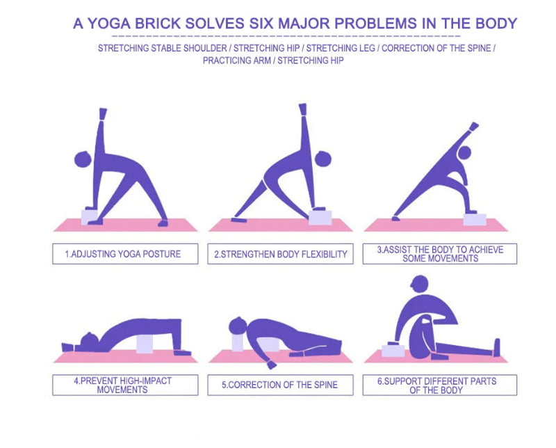 EVA Foam Yoga Block Props Brick Gym Pilates Yoga Column Back Exercise BodyBuilding Fitness Sport Workout Equipment for Home Yoga Essentials Here