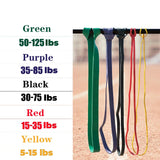 Unisex Fitness Band Pull Up Elastic Rubber Bands Resistance Loop Energy Set Home Gym Workout Expander Strengthen Trainning Yoga Essentials Here