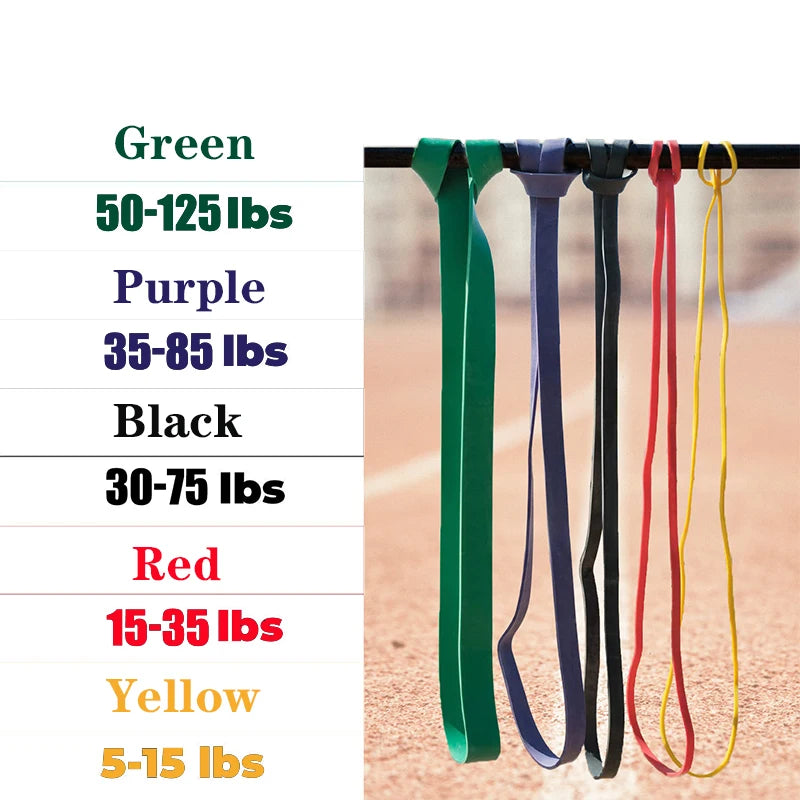 Unisex Fitness Band Pull Up Elastic Rubber Bands Resistance Loop Energy Set Home Gym Workout Expander Strengthen Trainning Yoga Essentials Here